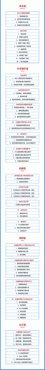 2021匡扶会短视频营销课：从0到1实战教学，制作+拍摄+剪辑+运营+变现-久久资源库