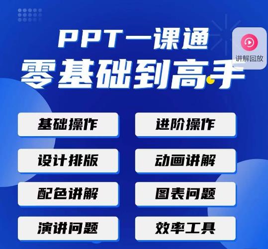 PPT·一课通·0基础到高手：通俗易懂快速掌握PPT的各种应用场合-久久资源库