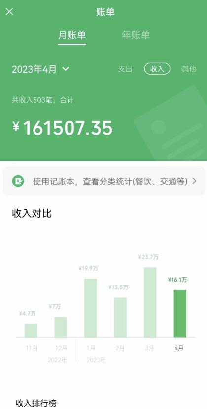 我靠割韭菜，赚了一百万【揭秘】-久久资源库