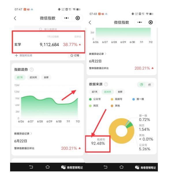 南巷老师·短视频超级暴利印钞机项目系列（一），视频号带货冷门玄学书单玩法-久久资源库