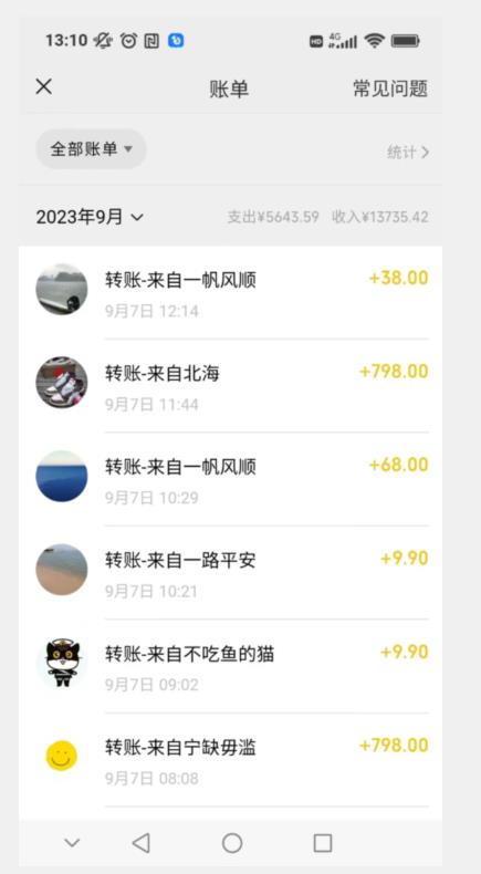 卖古籍电子书，作品只需要简单的图片去重，高客单价高利润，月入五位轻轻松松-久久资源库