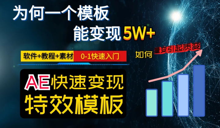AE视频特效模板变现月入3-5W，0-1快速入门，软件+教程+素材-久久资源库