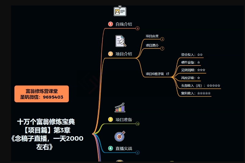 十万个富翁修炼宝典之3.念稿子直播，一天2000左右-久久资源库