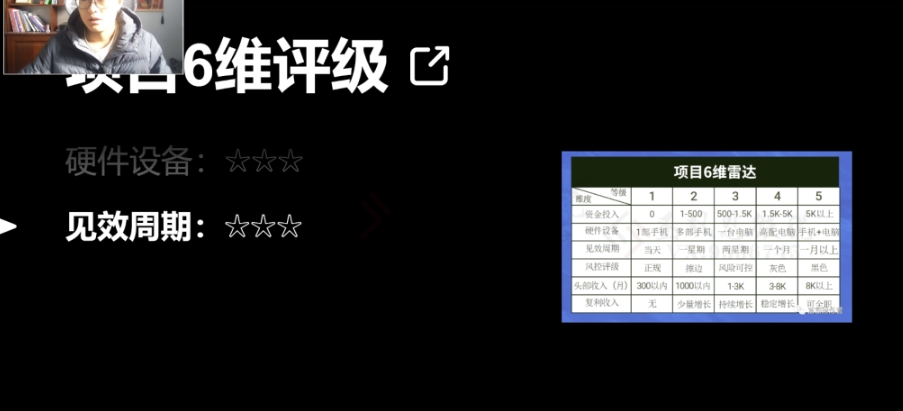 十万个富翁修炼宝典之14.AI图文掘金，号称一天能赚3000+？-久久资源库
