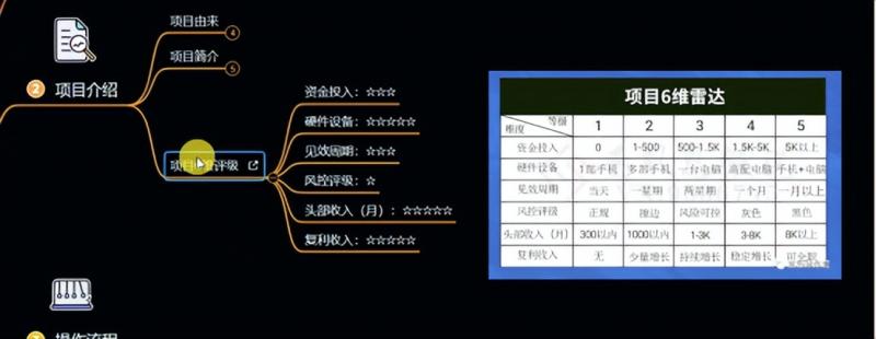 十万个富翁修炼宝典之6.兼职粉派单玩法跑匿名信，爆了一天两千-久久资源库