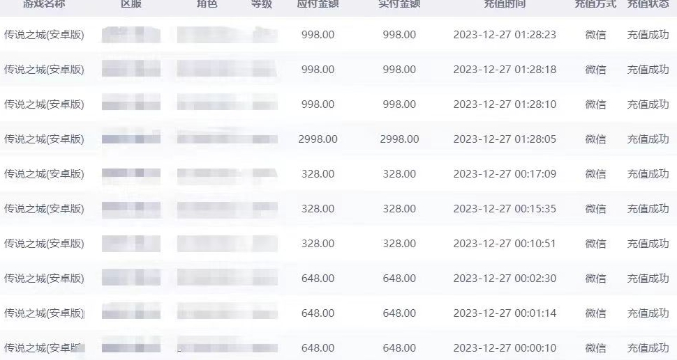 抖音企业号传奇手游变现，日入4500+，小白易上手（独家揭秘）-久久资源库