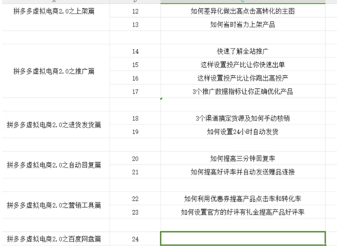 拼多多虚拟电商2.0项目，市面上最好，最全，最让人容易上手实操的拼多多虚拟电商课程-久久资源库