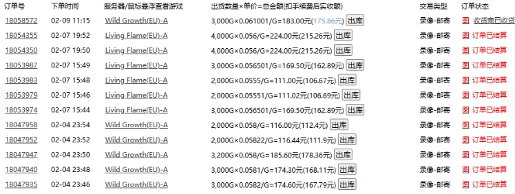 老款游戏全自动打金搬砖，单号一天收益2张左右，多号操作每天轻松日入多张【揭秘】-久久资源库